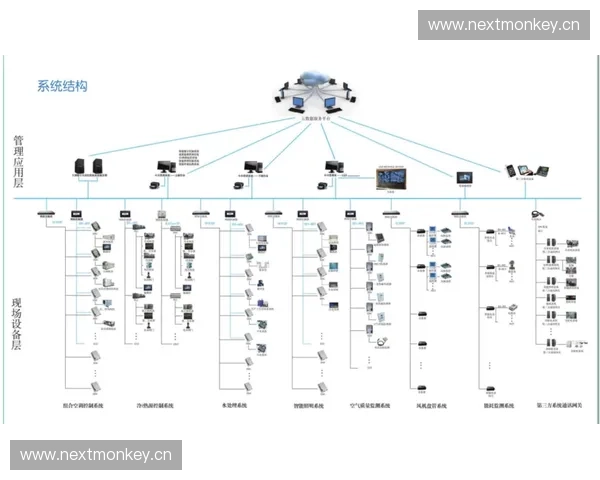 智能马桶盖电源设计创新与节能技术探讨 智能马桶盖电源设计创新与节能技术探讨