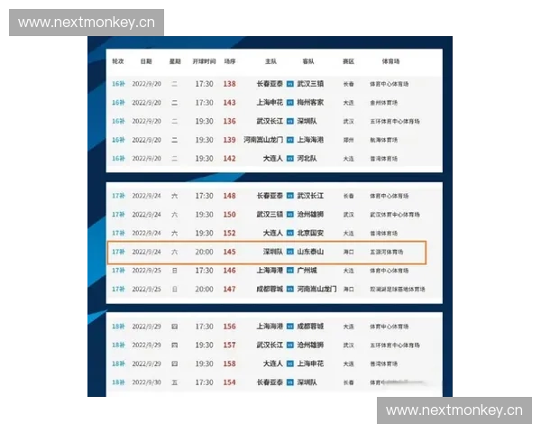 2016年中超联赛完整赛程安排与各轮次重要比赛预告