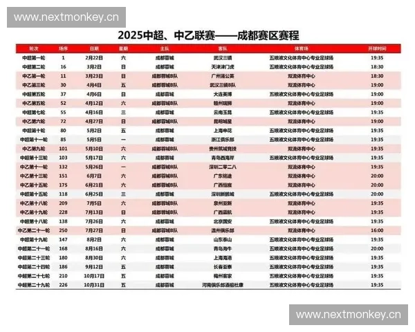 2025赛季中超最新赛程全面发布 各大强队赛程一览