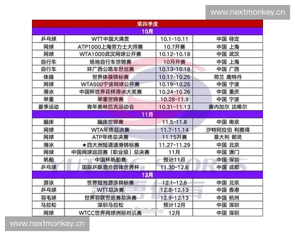 世界杯2026全赛程时间表及重要赛事安排详细解析
